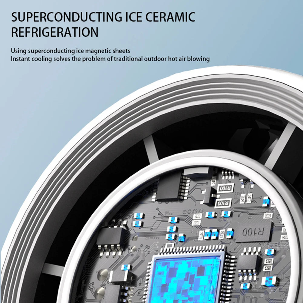 HandyFan Pro - Ventilatore Pieghevole Portatile con Display Digitale e Batteria da 4000mAh