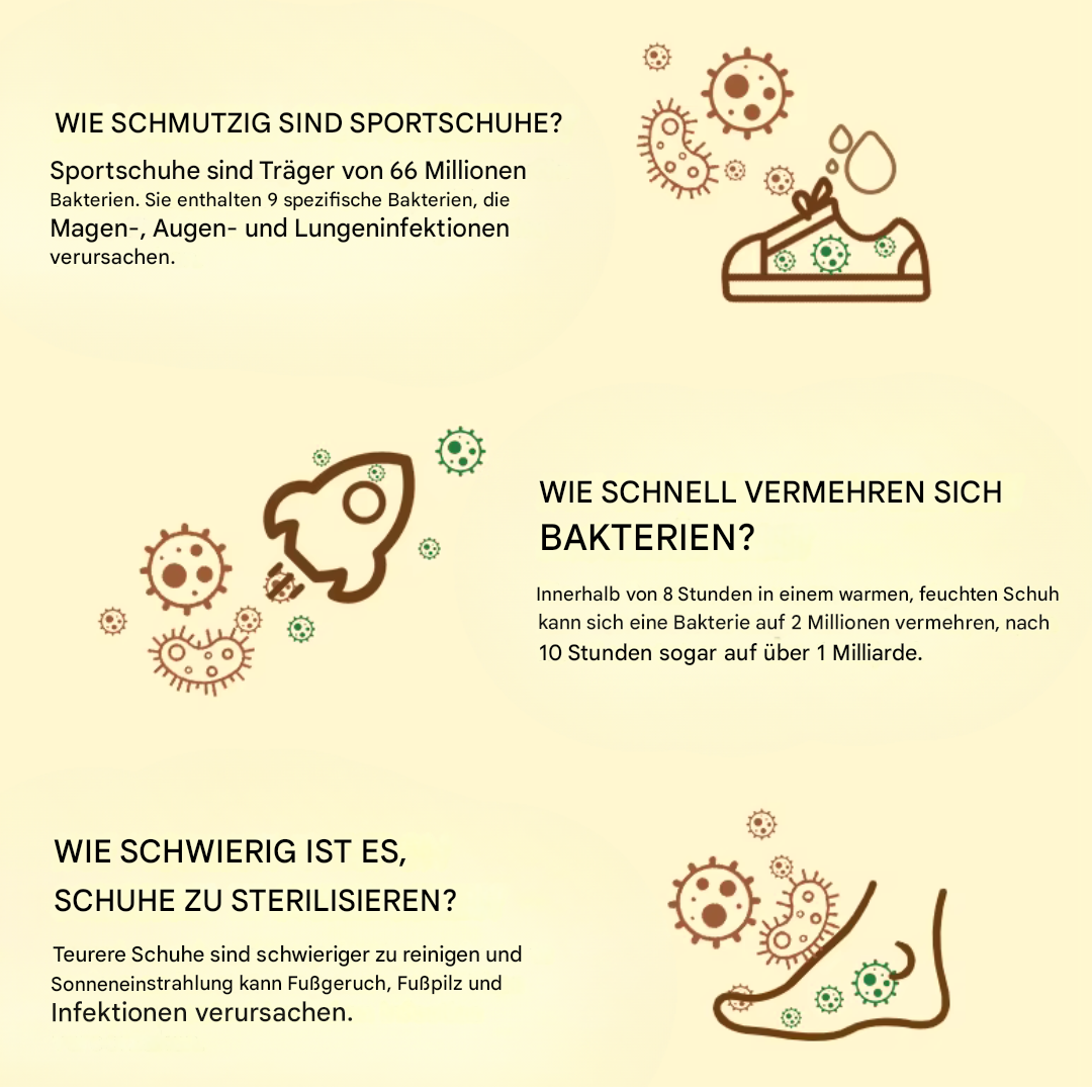 Asciugatore Elettrico per Scarpe - DryAir Pro