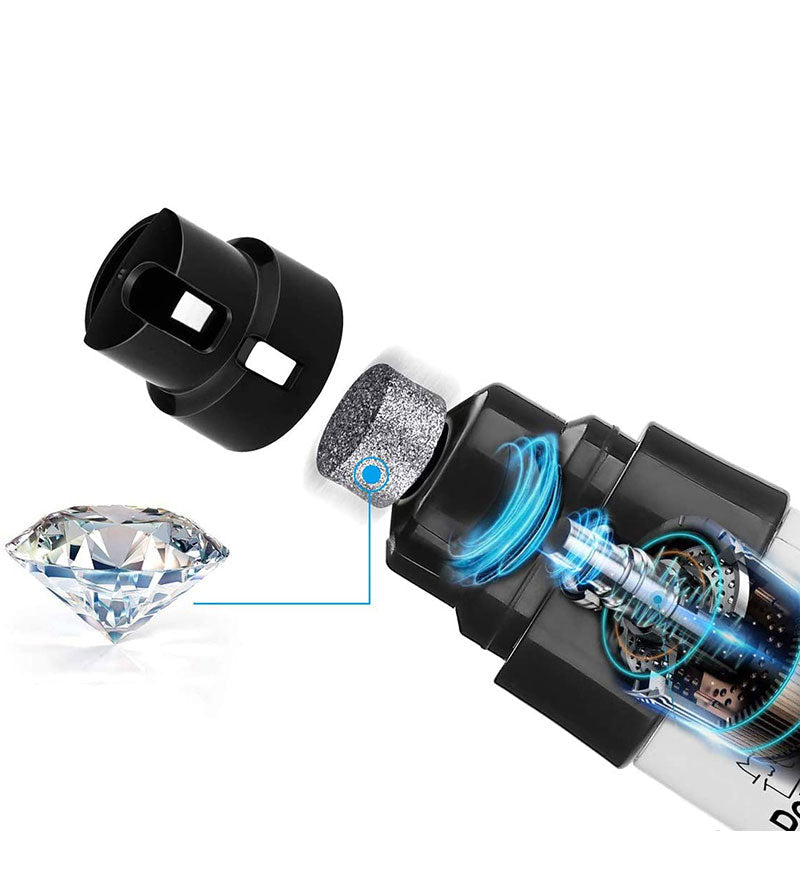 Mola Elettrica Senza Fili per Unghie di Cani - ClawCare