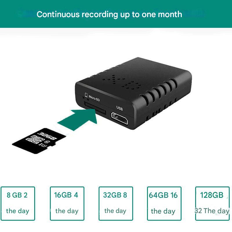 Micro HD Security Camera - Vigilio