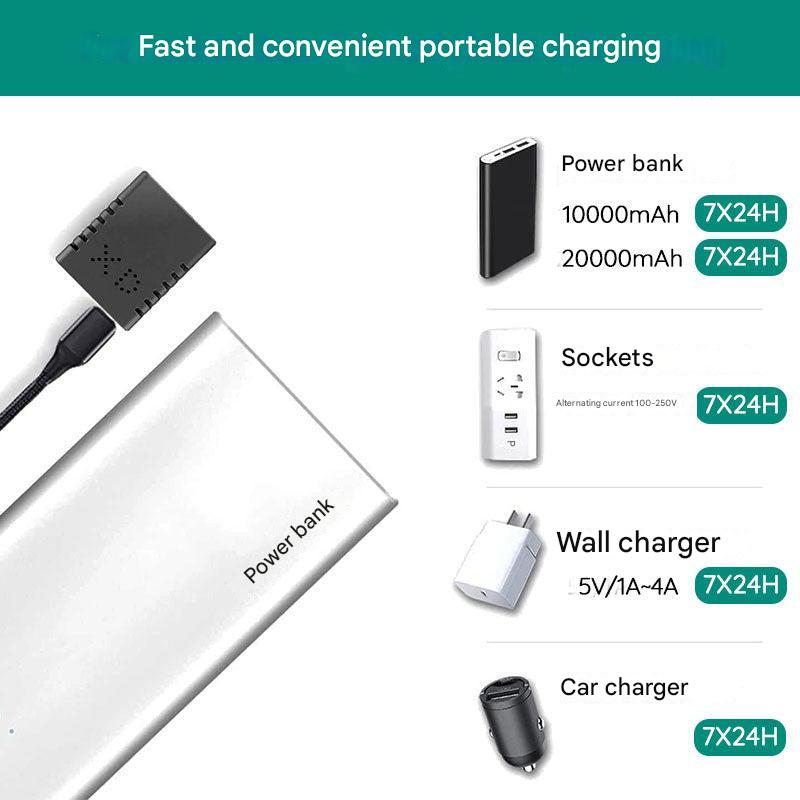 Micro HD Security Camera - Vigilio