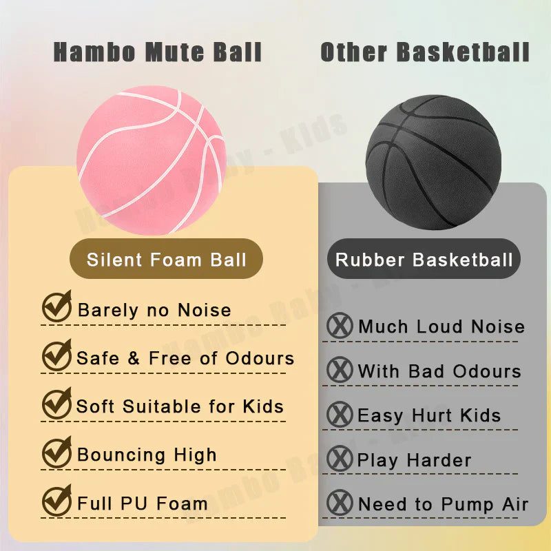 Pallone da Basket Silenzioso per Sessioni di Allenamento Silenziose e Divertenti – SilentBounce