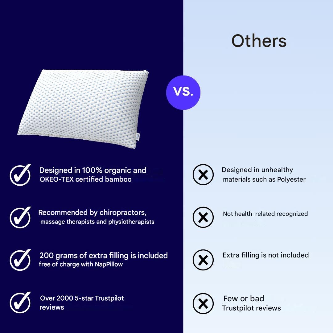 Cuscino Ergonomico Regolabile – Sereno