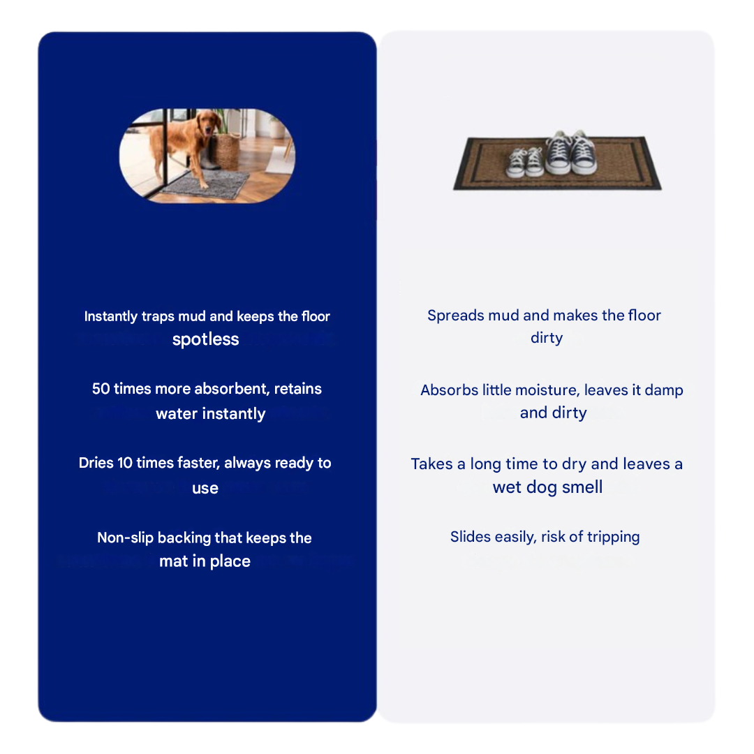 Tappetino Super Assorbente per Cani – PawMat