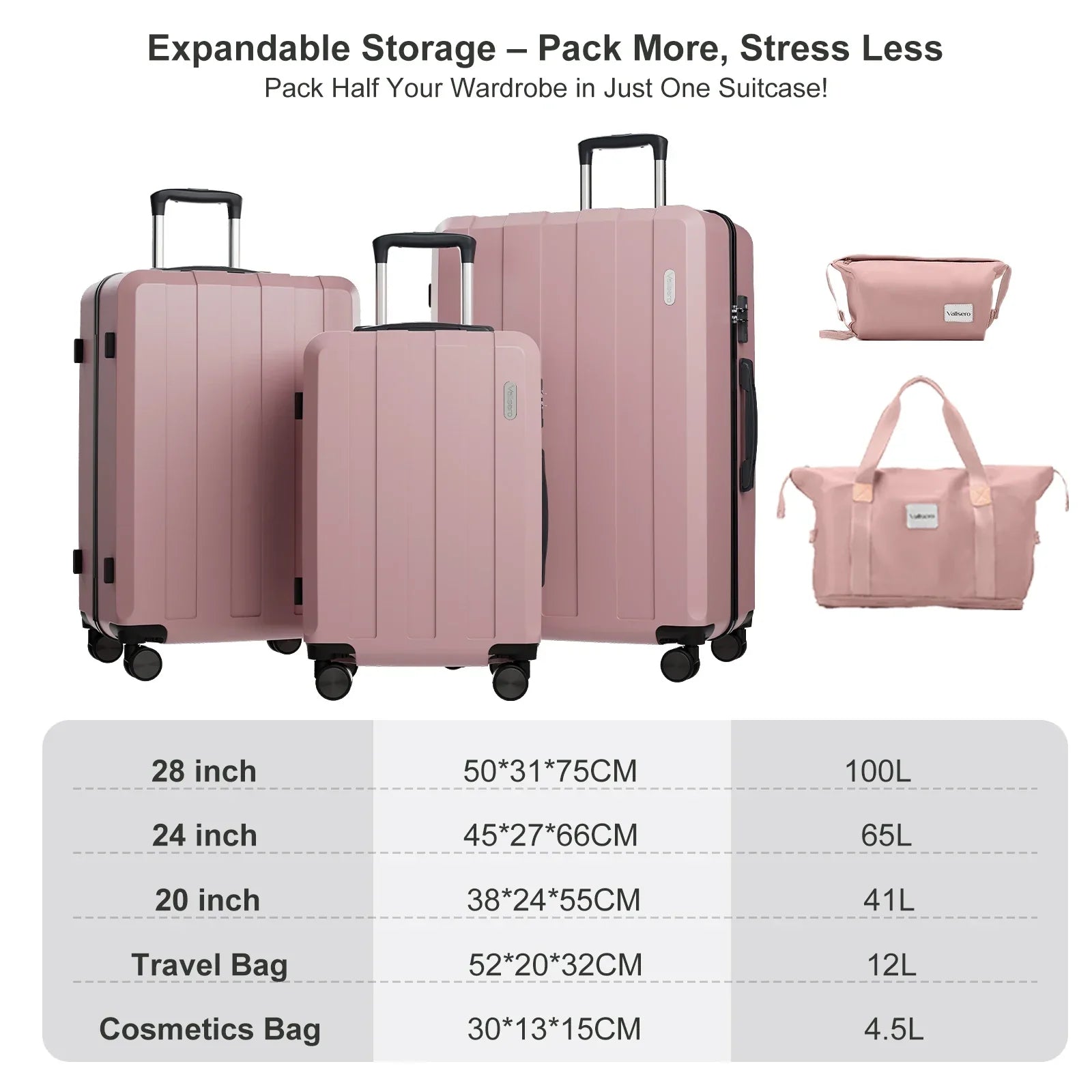 Set di Valigie Rigide 5-in-1 – Barcelona Explorer