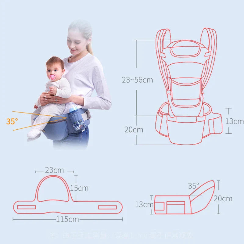 Marsupio Ergonomico per Bambini – Marsupio Comodo per Fianchi per Genitori e Bambini