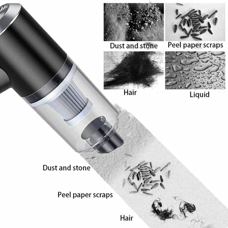 Aspirapolvere Wireless Multi-Funzione – AeroVac