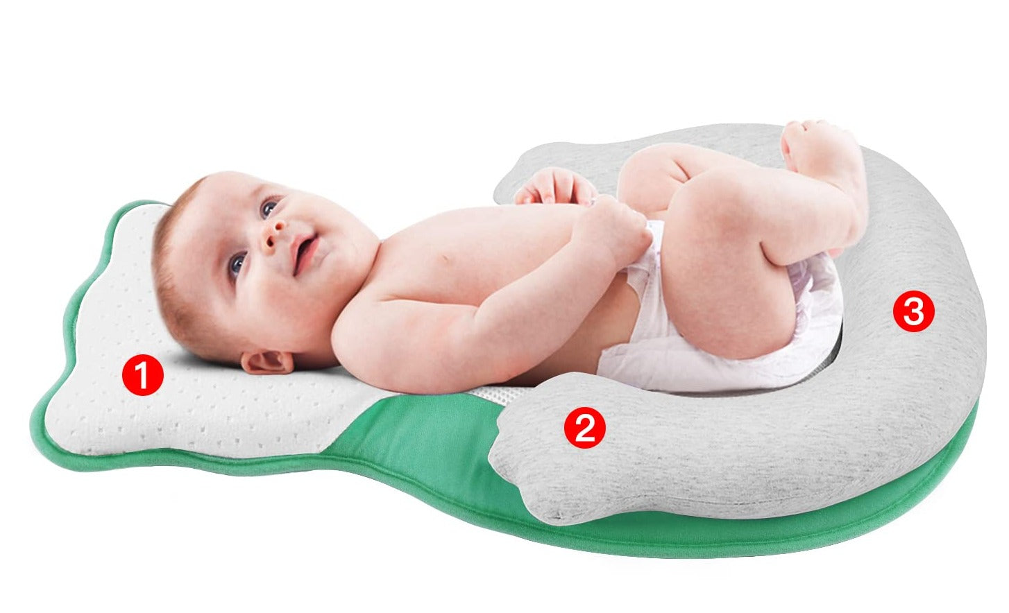 Cuscino di Posizionamento Morbido per Neonati con Supporto per le Gambe – CuddleNest