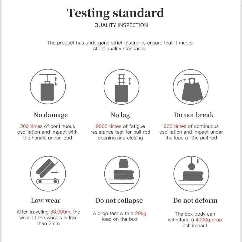 Valigia Rigida con Manico Ampio – Zagabria