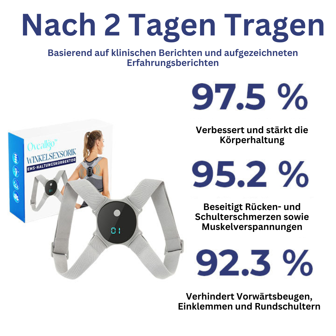 EMS Posture Band - PosturePro