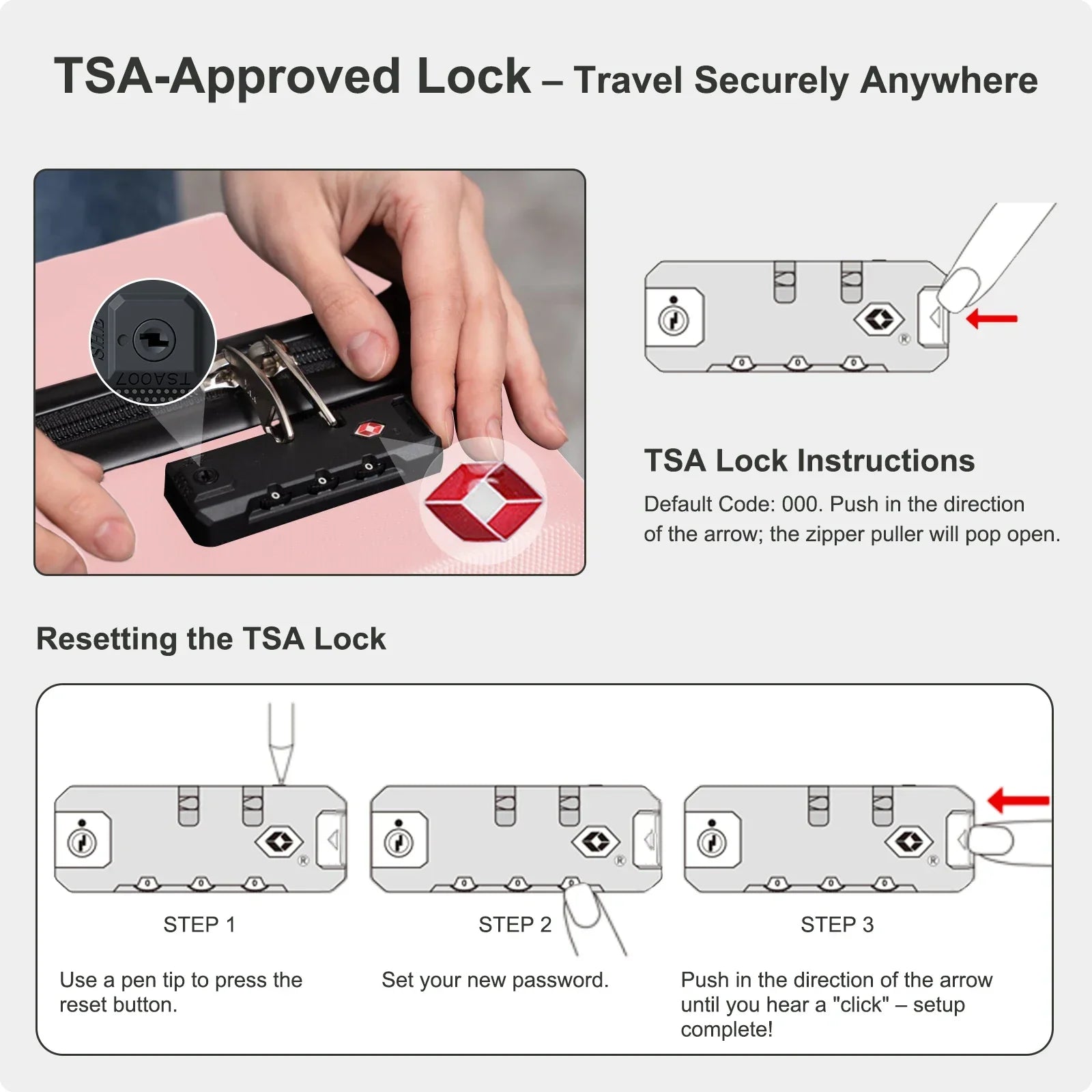 Set di Valigie Rigide 5-in-1 – Barcelona Explorer