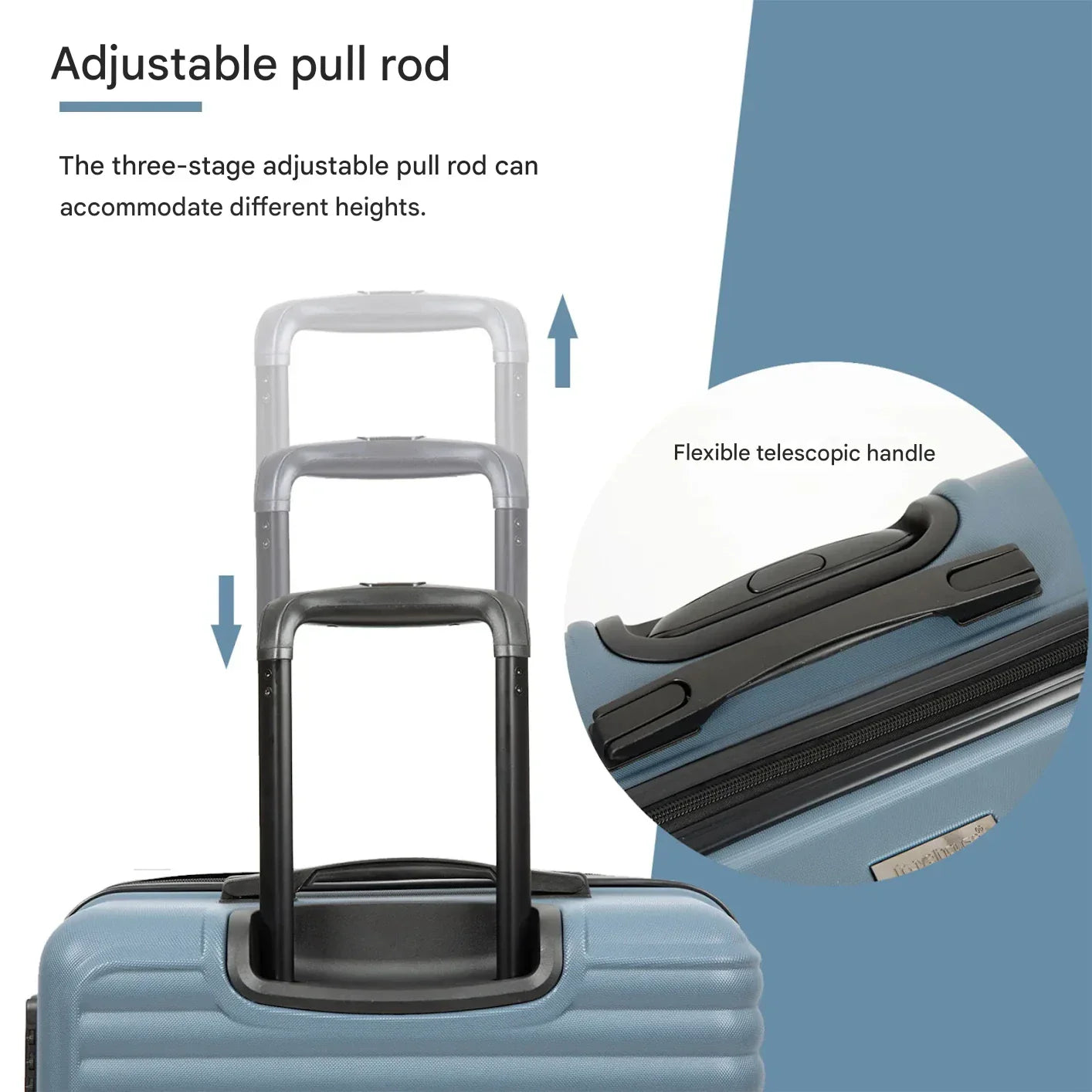 Set di Valigie Rigide in ABS Blu a 3 Pezzi – Belgrado