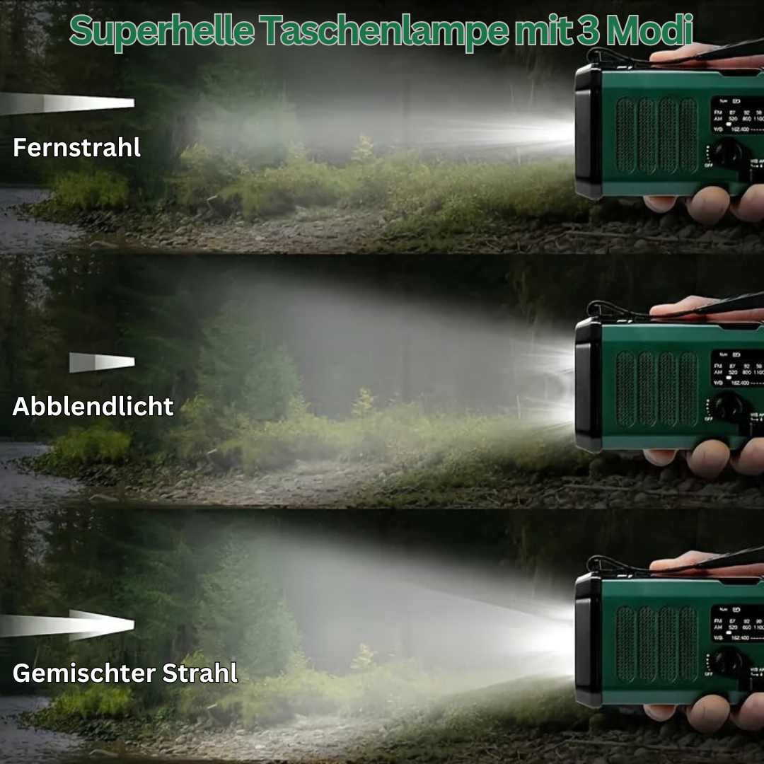 Radio d'emergenza multifunzionale - SurvivorPower