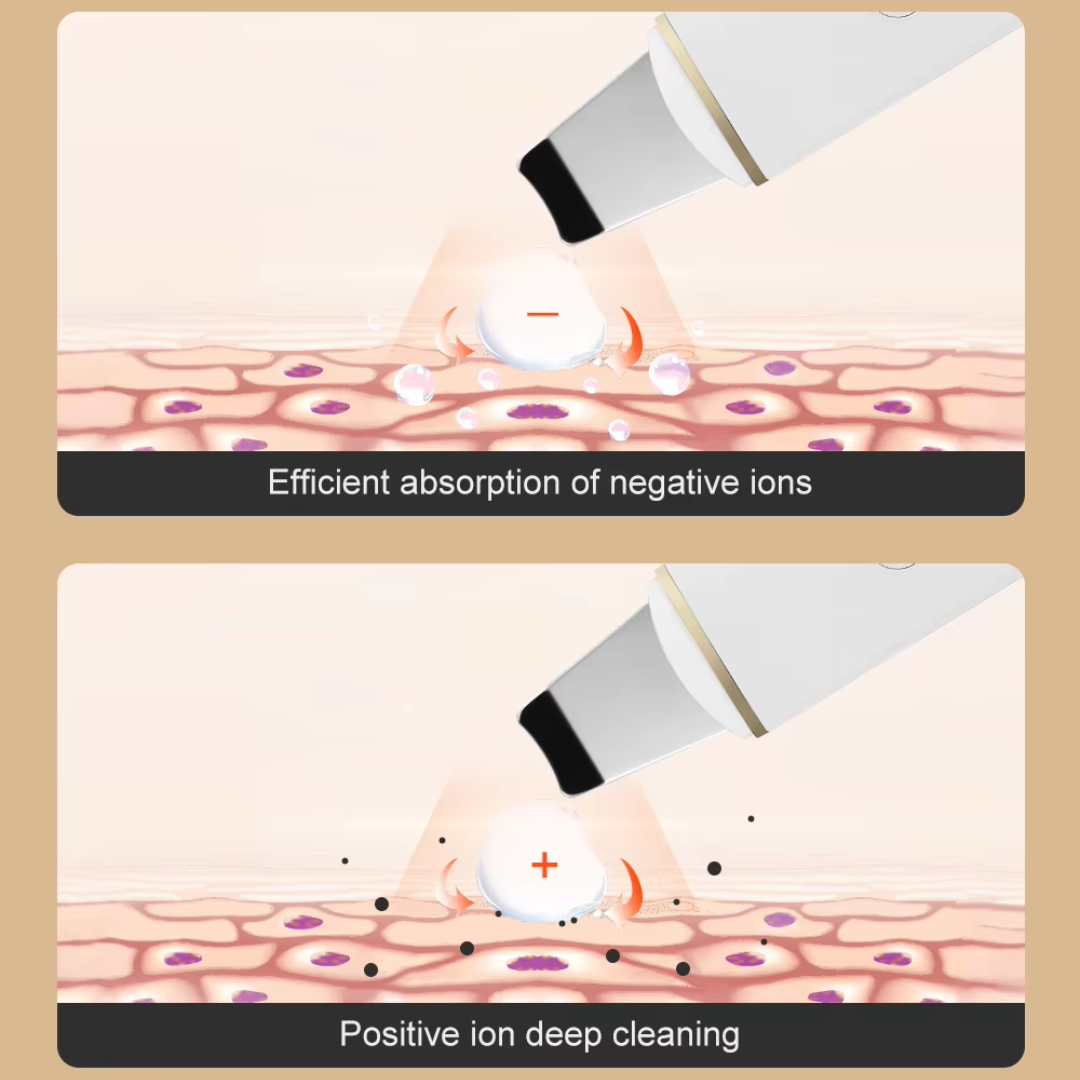 Scrubber per la Pulizia Profonda della Pelle