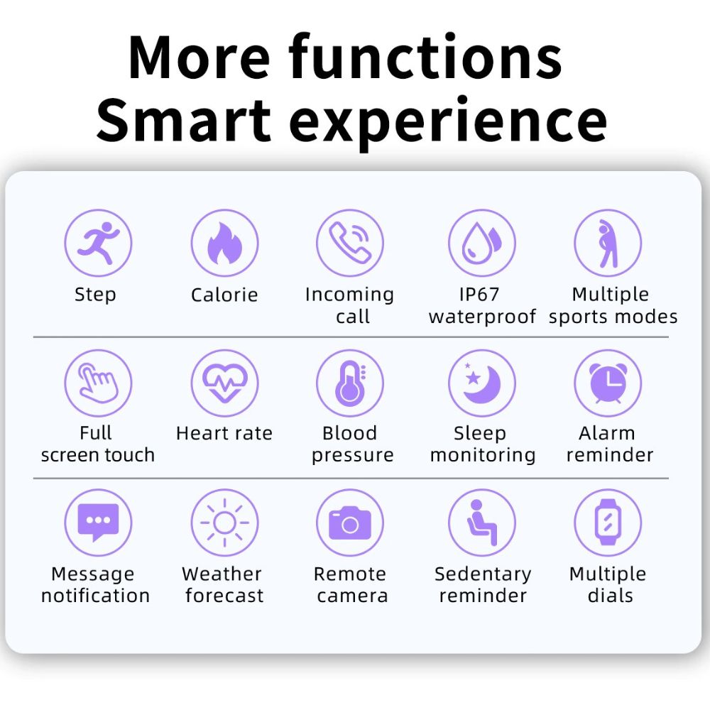 Smartwatch Ultrathin – SlimLine Fit