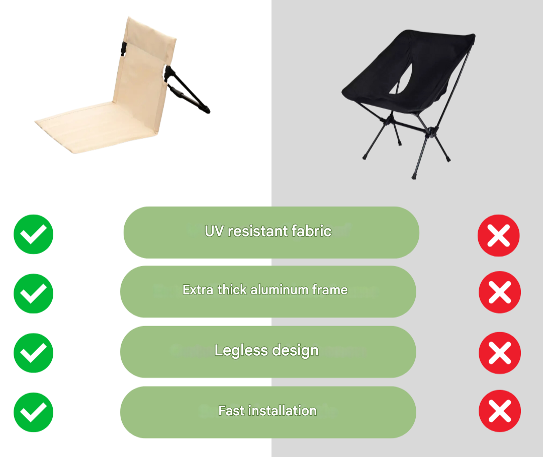 Sedia da Esterno Pieghevole - TrekSeat