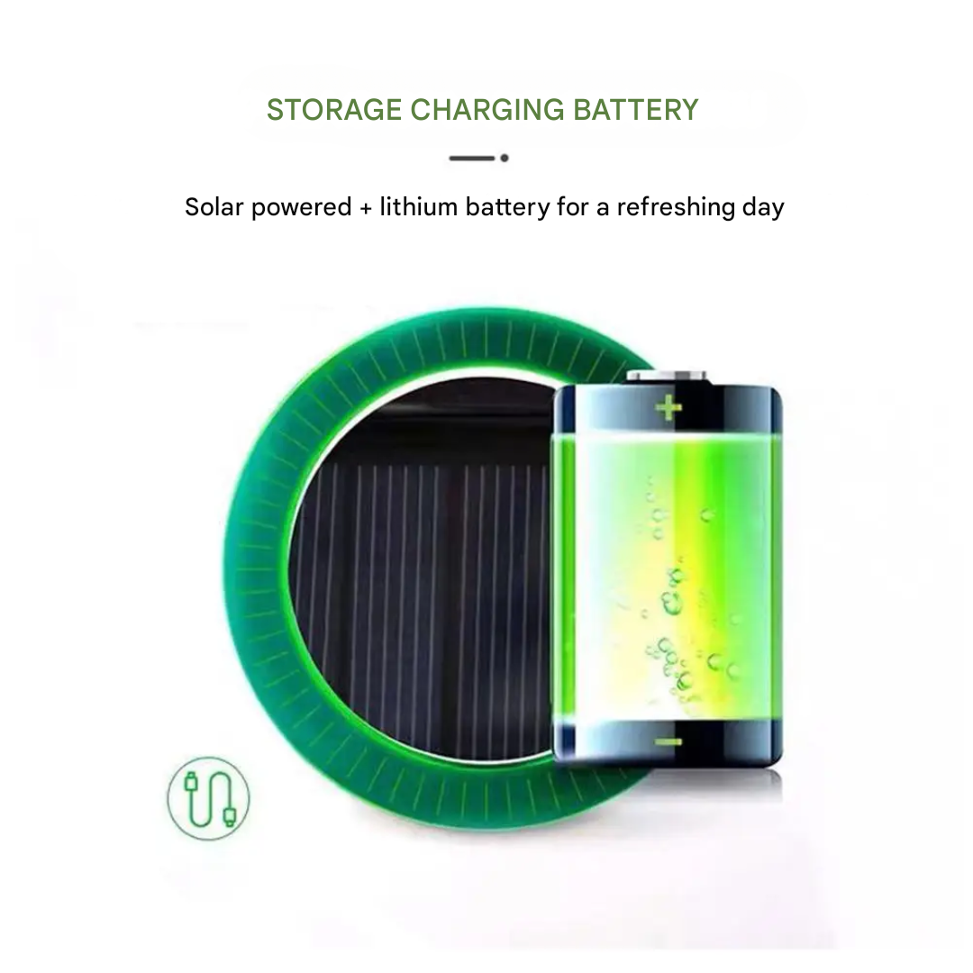 Cappello da Sole Esterno con Ventilatore Solare Integrato – CoolBreeze Solar