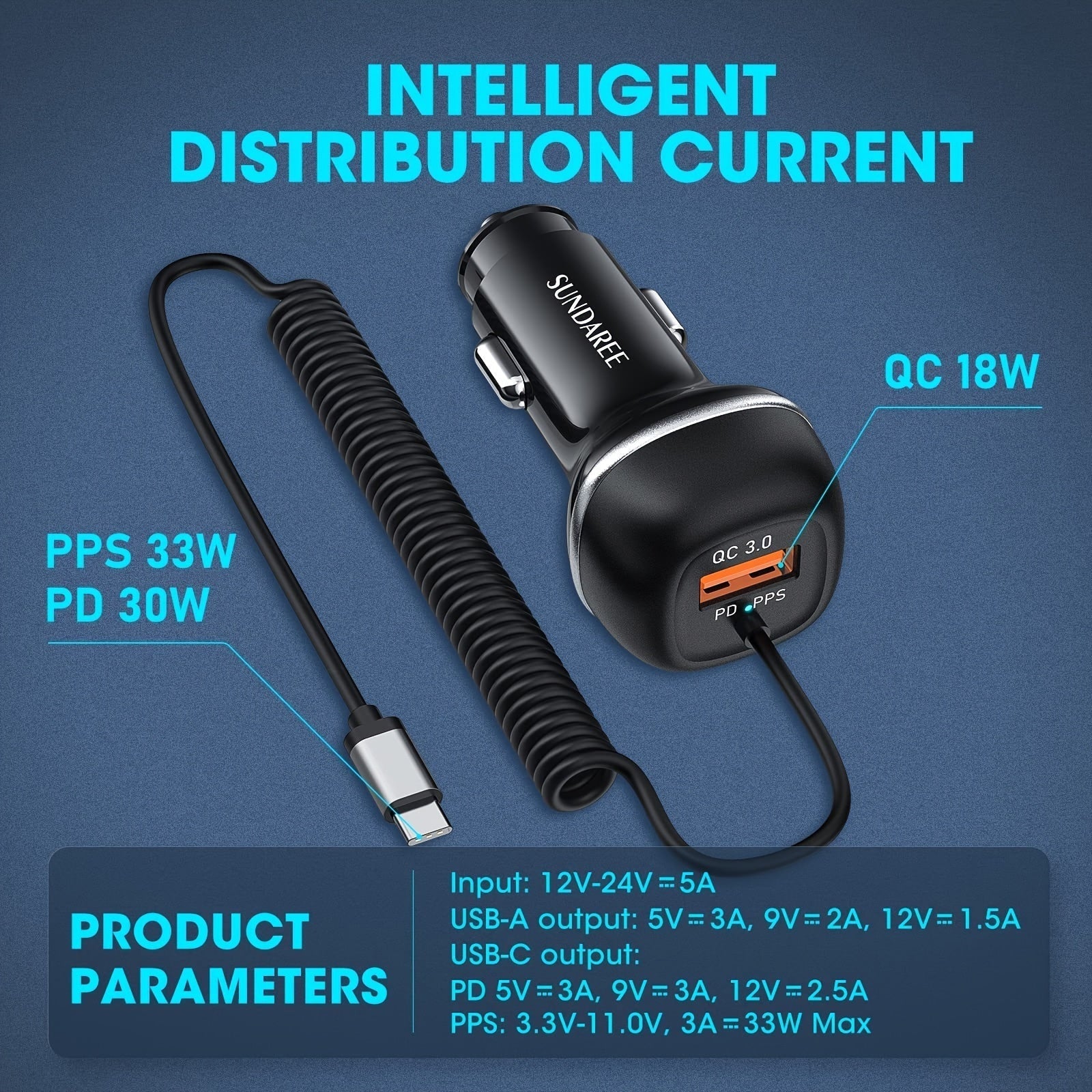 Caricatore per auto USB-C ricaricabile veloce da 51W – Per la ricarica super veloce di più dispositivi