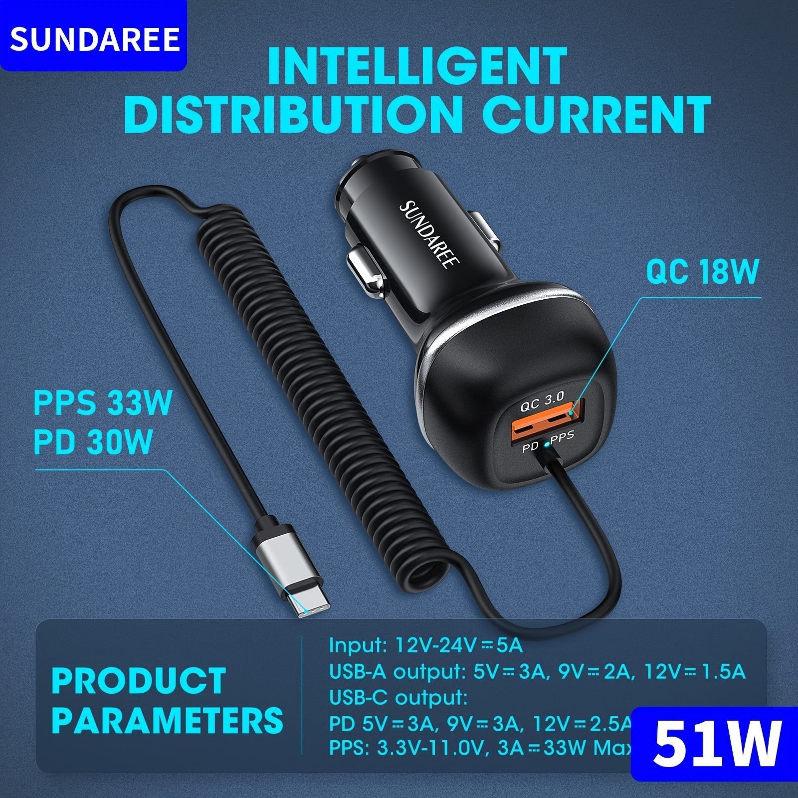 Caricatore per auto USB-C ricaricabile veloce da 51W – Per la ricarica super veloce di più dispositivi