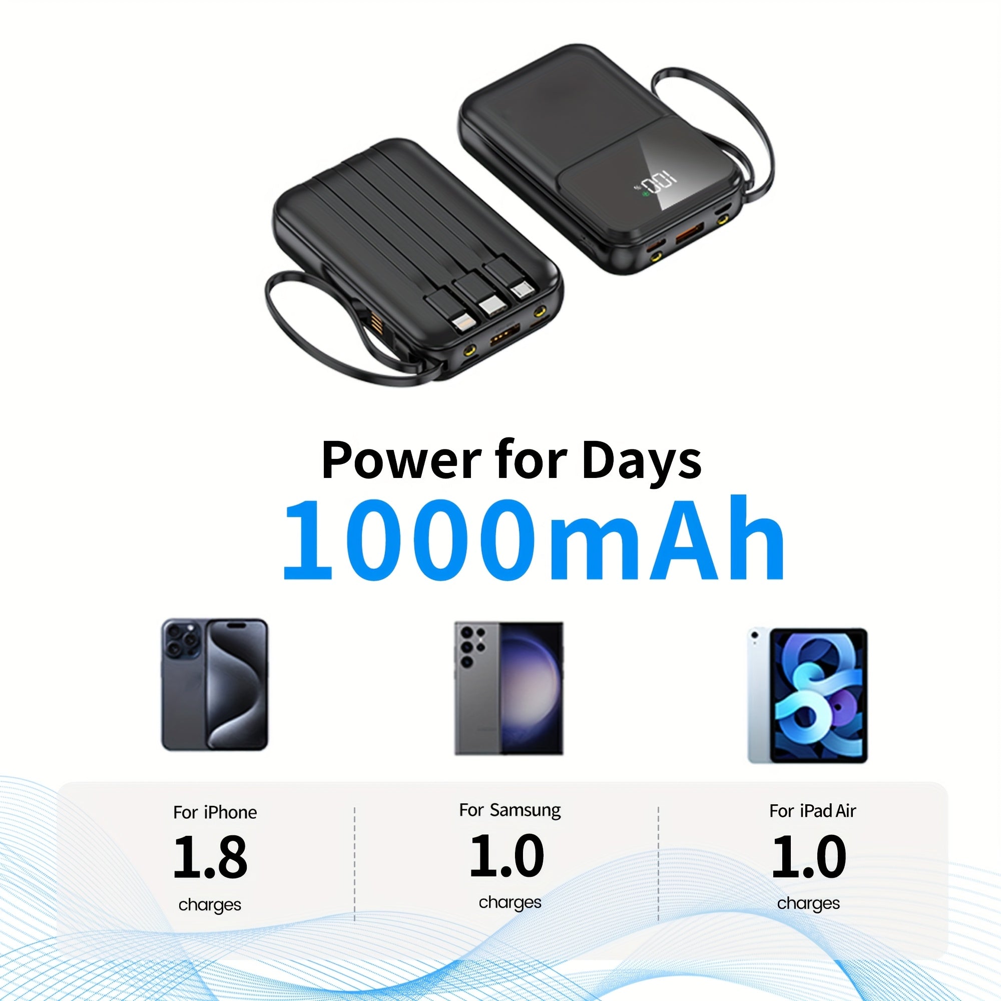 Power Bank Portatile Ultimo 10000mAh - Ricarica Veloce con Cavi Integrati