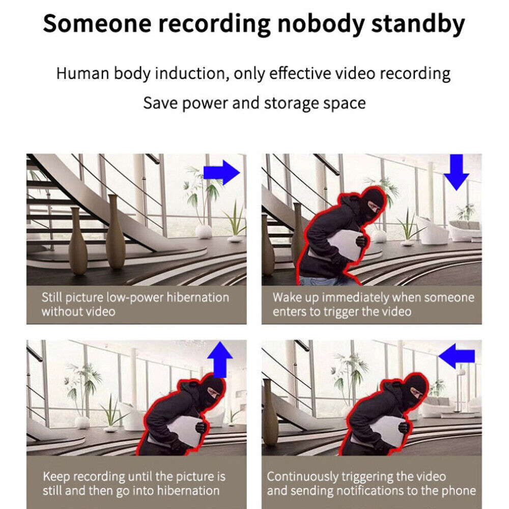 StealthCam Mini Telecamera da Barba – Discreta e Intelligente