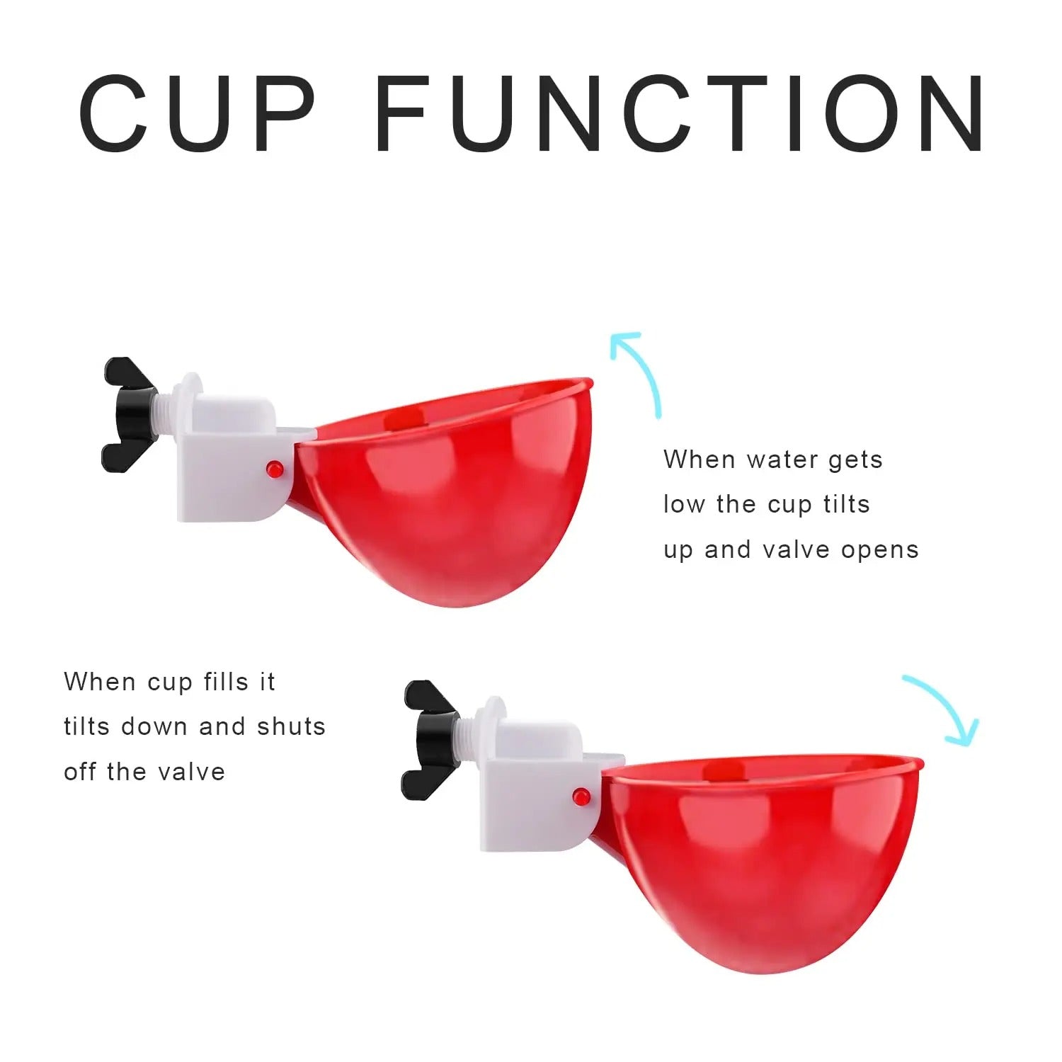 Set di 10 Bevitrici per Polli – Pratiche ed Efficienti