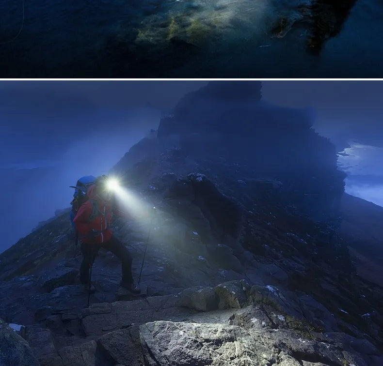 Faro LED Impermeabile Potente con Zoom e Batteria Ricaricabile per Attività all'Aperto