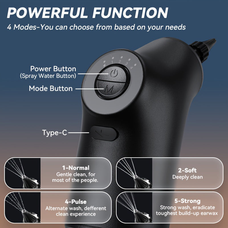 AquaClean Pulitore per Orecchie – Rimozione Sicura e Confortevole della Cerume