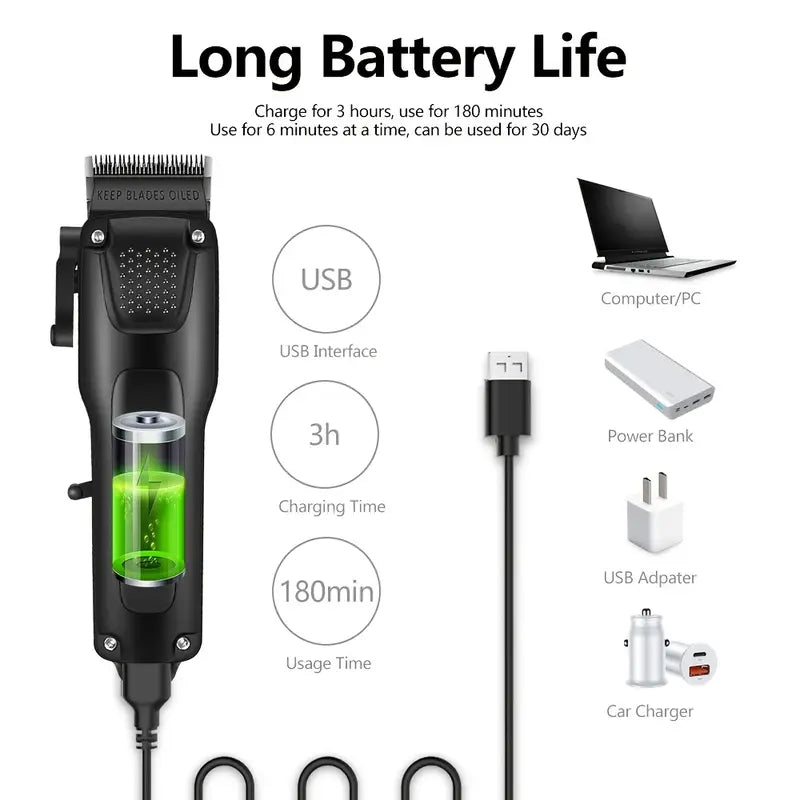 Set di Toelettatura ProTrim – Senza Fili e Professionale per uno Stile Perfetto