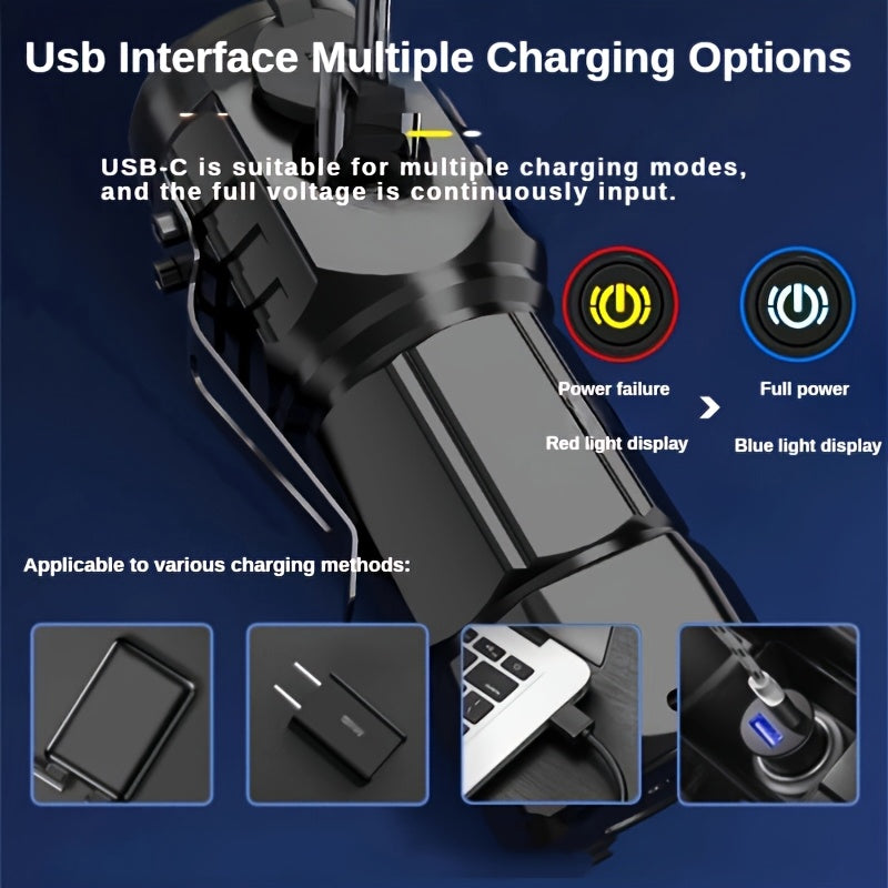 LumoBeam Mini Torcia – Luce Forte in Dimensioni Compatte