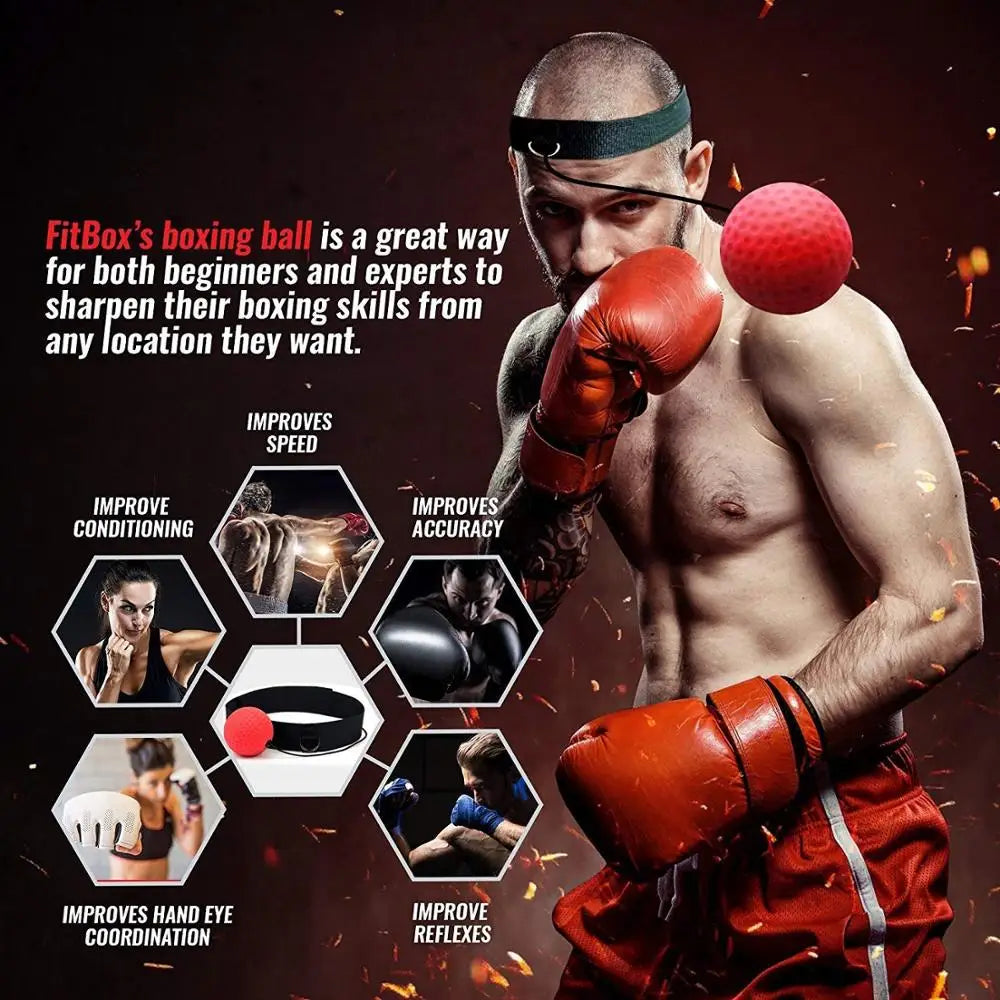 Palla Reflex per Allenamento di Boxe – PunchPro
