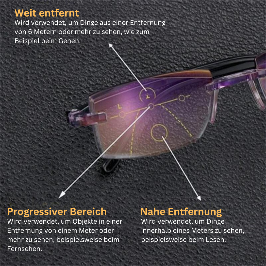 Occhiali con Filtro Luce Blu e Lenti Multifocali – VisionGuard