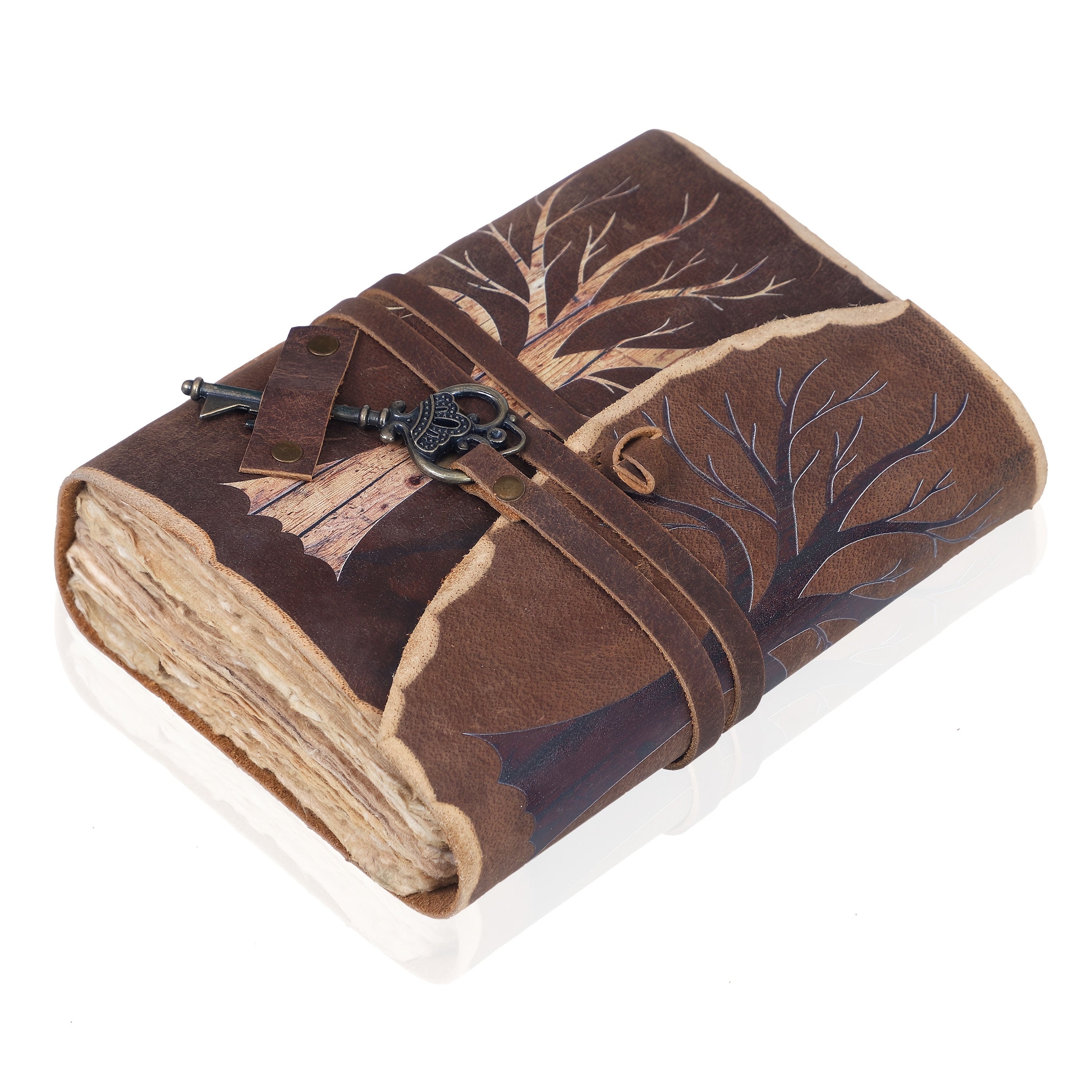 Quaderno Vintage Fatto a Mano con Aspetto in Pelle e Chiusura a Chiave – Per Menti Creative