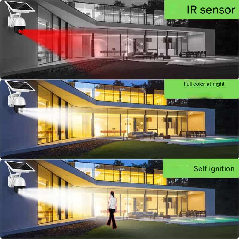 Telecamera di Sicurezza Wireless 4K con Pannello Solare – DualGuard 4K