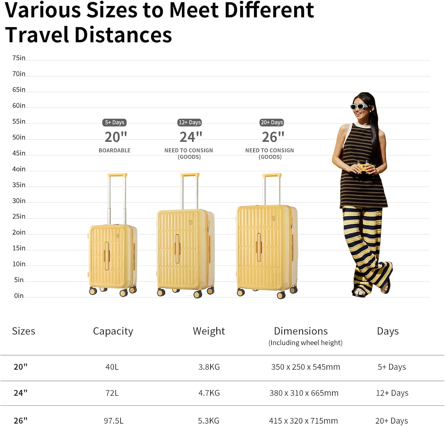 Valigia Rigida Grande 26" con 8 Ruote Girevoli – Giallo Formaggio