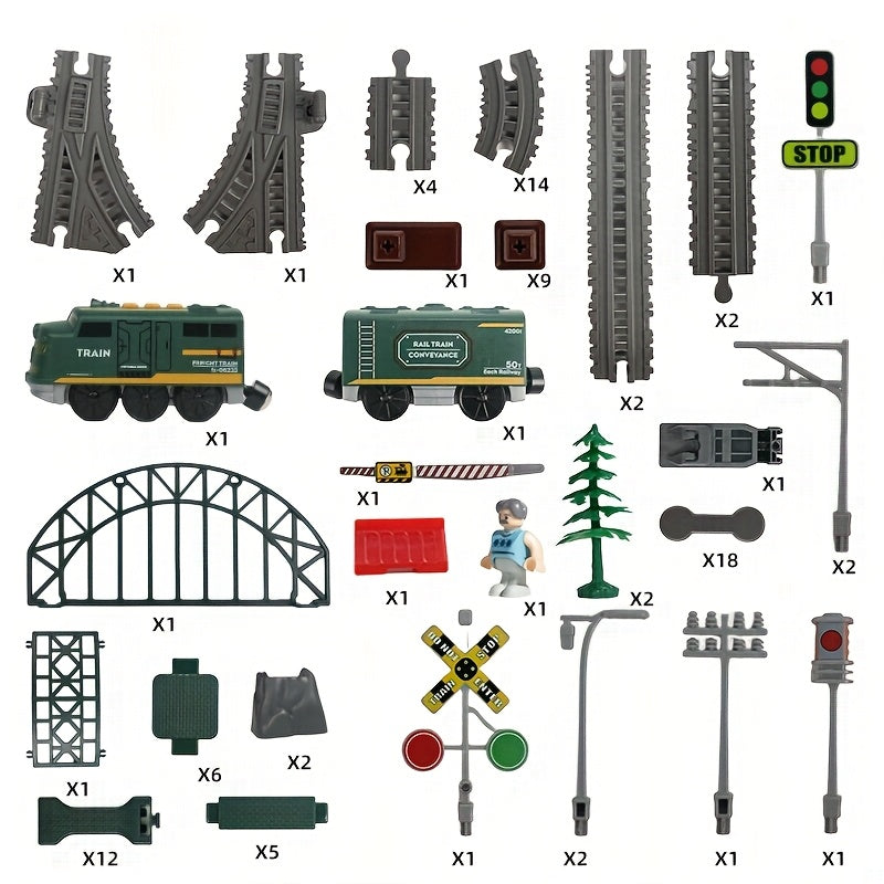 Set ferroviario avventuroso – Gioco, divertimento e creatività