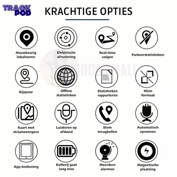 Tracker GPS Magnetico - Tracciamento in Tempo Reale - Sicuro per Veicoli