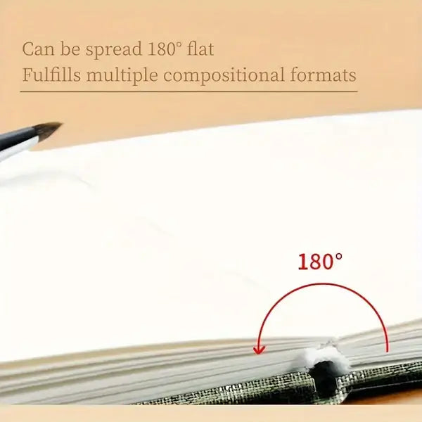 Creatività Compatta – Ovunque e in Qualsiasi Momento – Set Acquerelli KunstZet