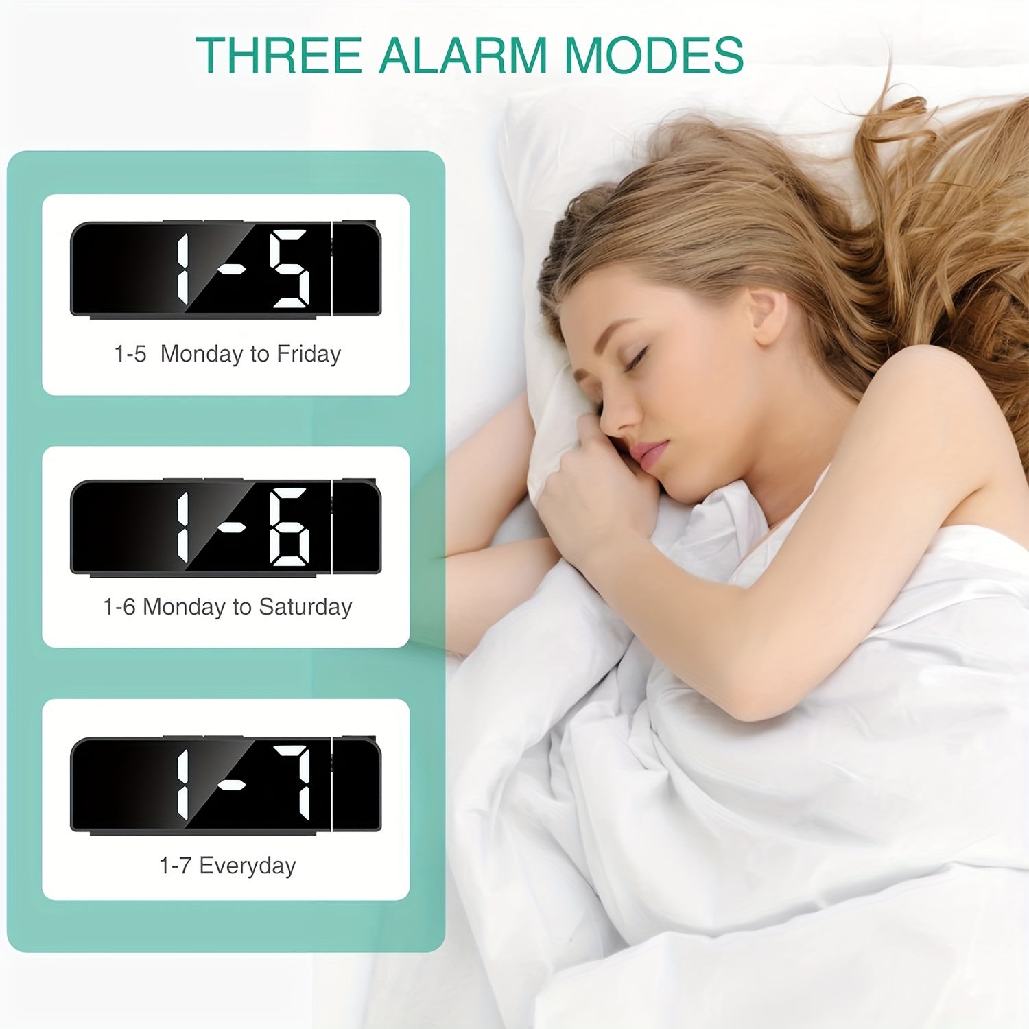 Orologio Sveglia con Proiezione LED – Visualizzazione della Temperatura e della Data con Alimentazione USB