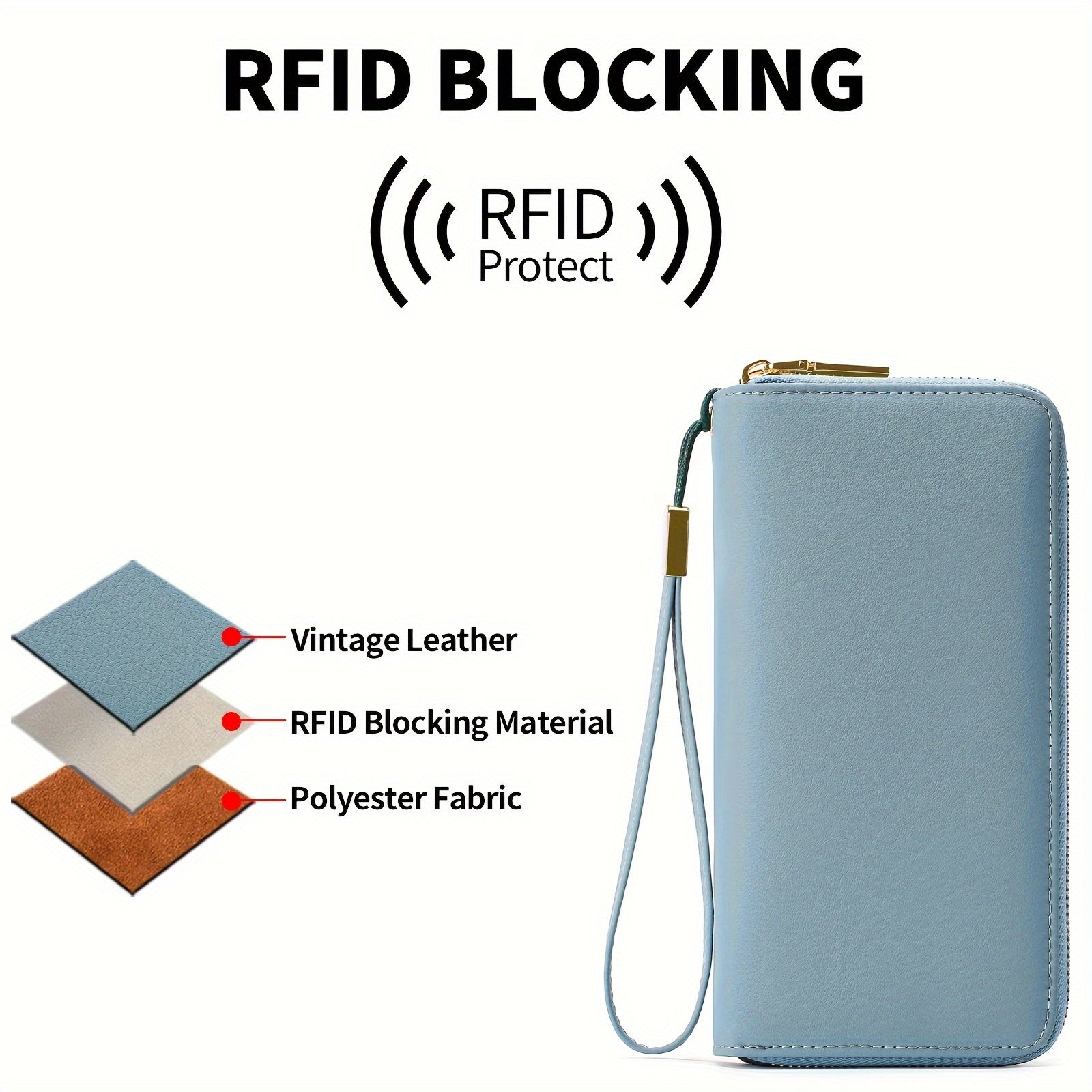 Portafoglio Lunghezza Sicura – RFID-Safe e Funzionale