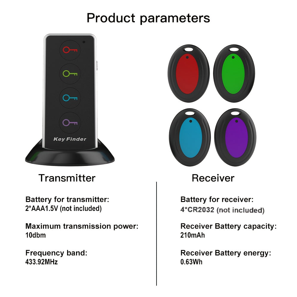 Trova Chiavi con 4 Ricevitori – Torcia LED e Design Portatile