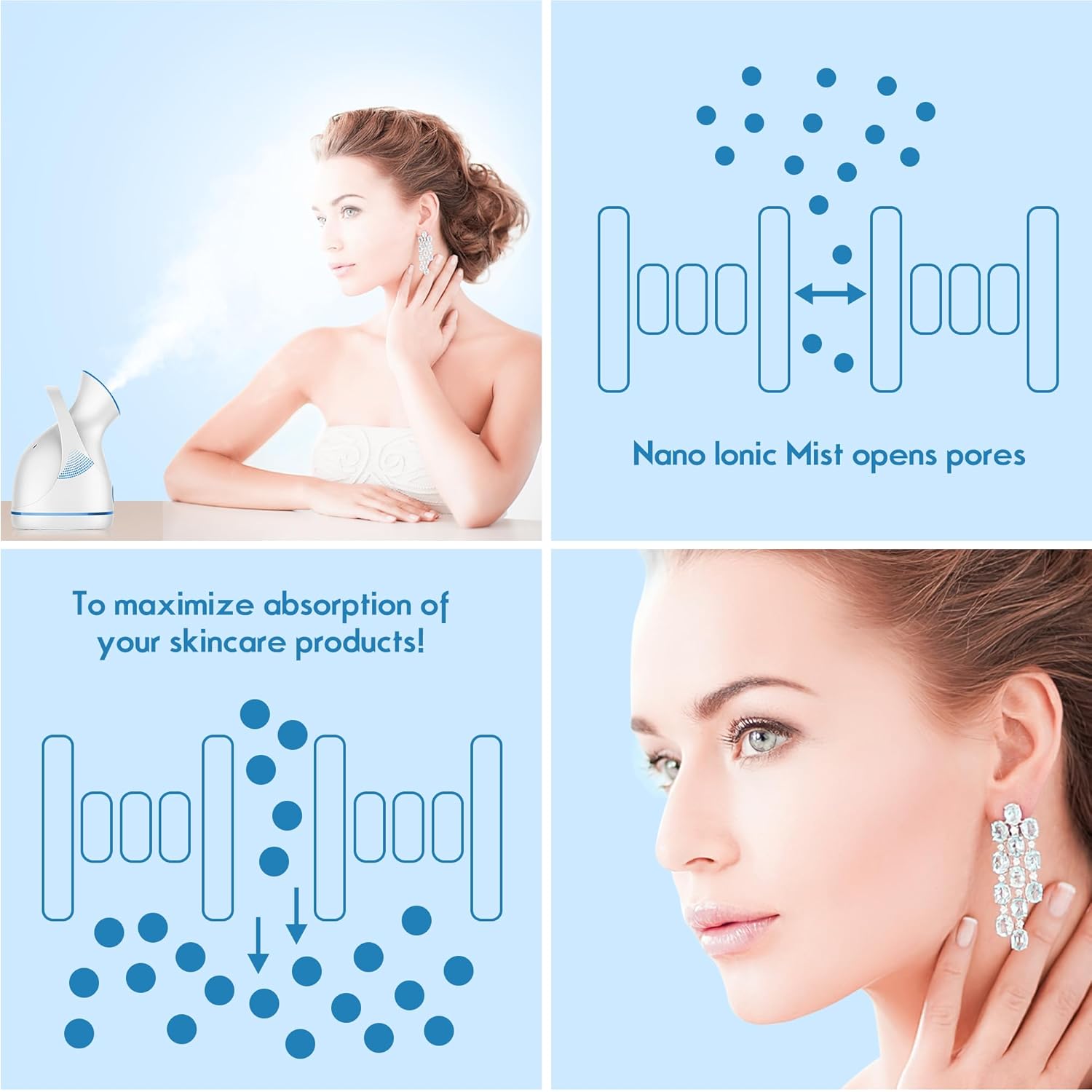 Nano-Ionic Facial Steamer – Pulisci in Profondità e Idrata la Tua Pelle!