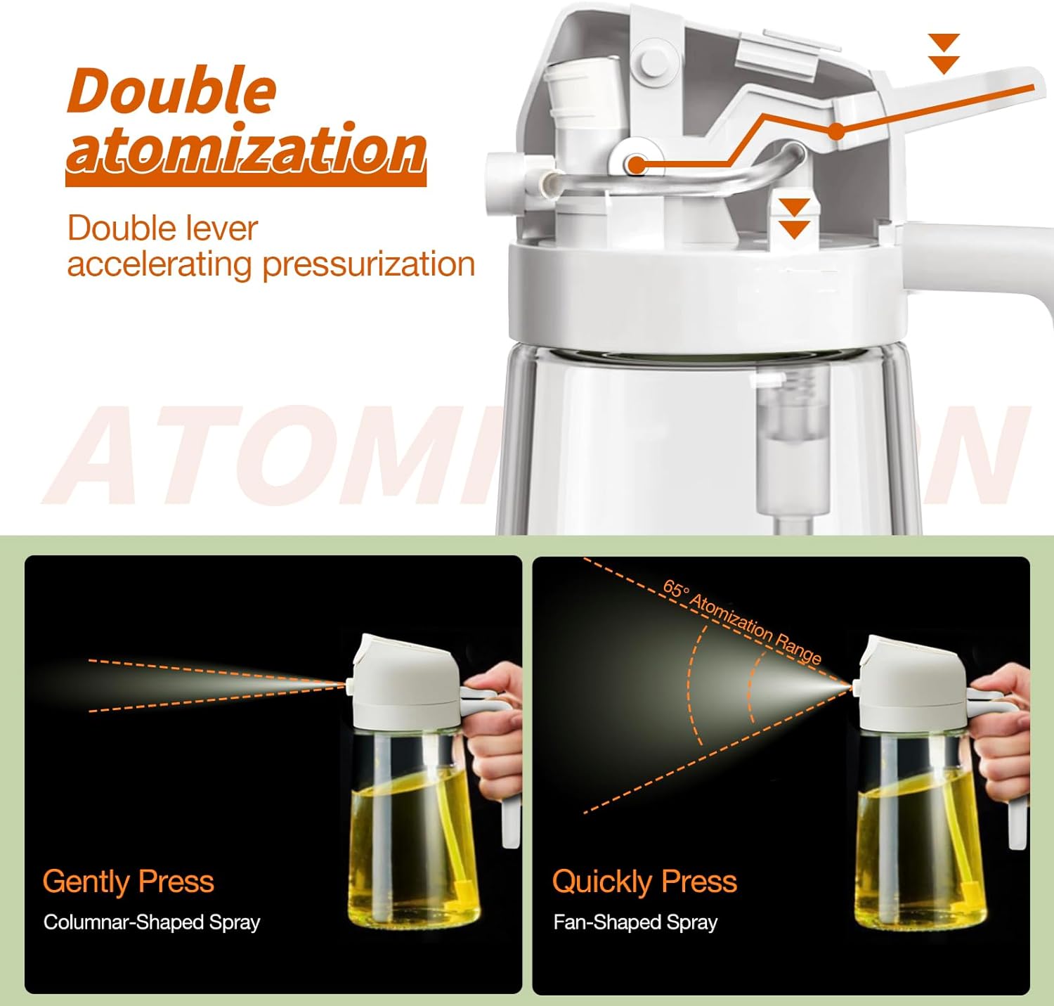 Spruzzatore di Olio d'Oliva Premium 2-in-1 - DualSpray