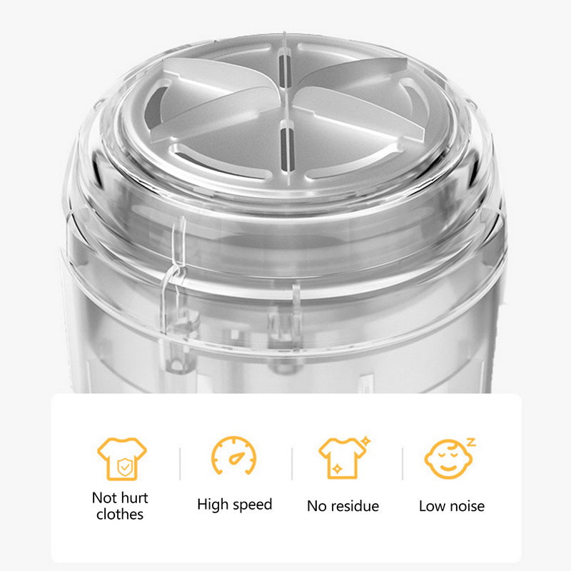 Rimuovi Pelucchi Ricaricabile USB – Per Abbigliamento e Tessuti