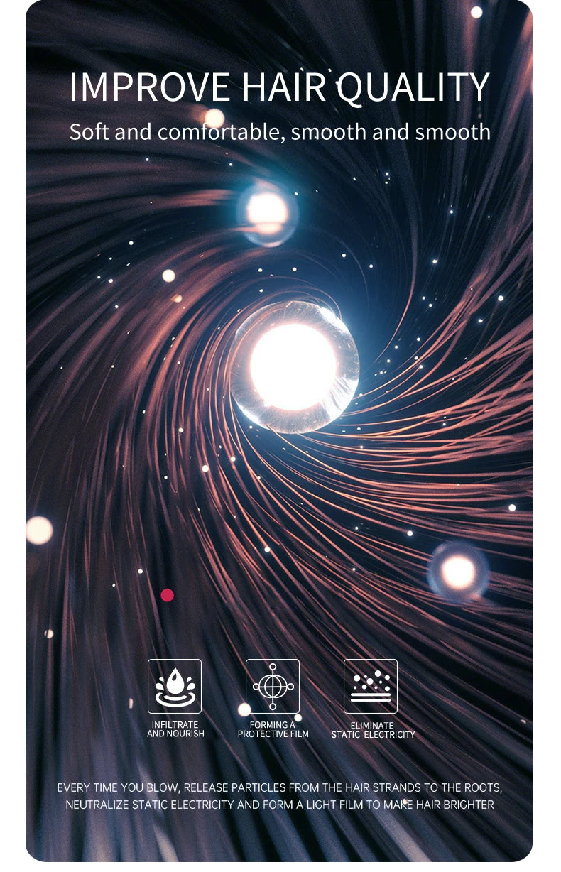 Asciugacapelli Professionale 2400W con Aria Fredda e Calda - Ioni Negativi - Asciugacapelli Potente per Risultati da Salone
