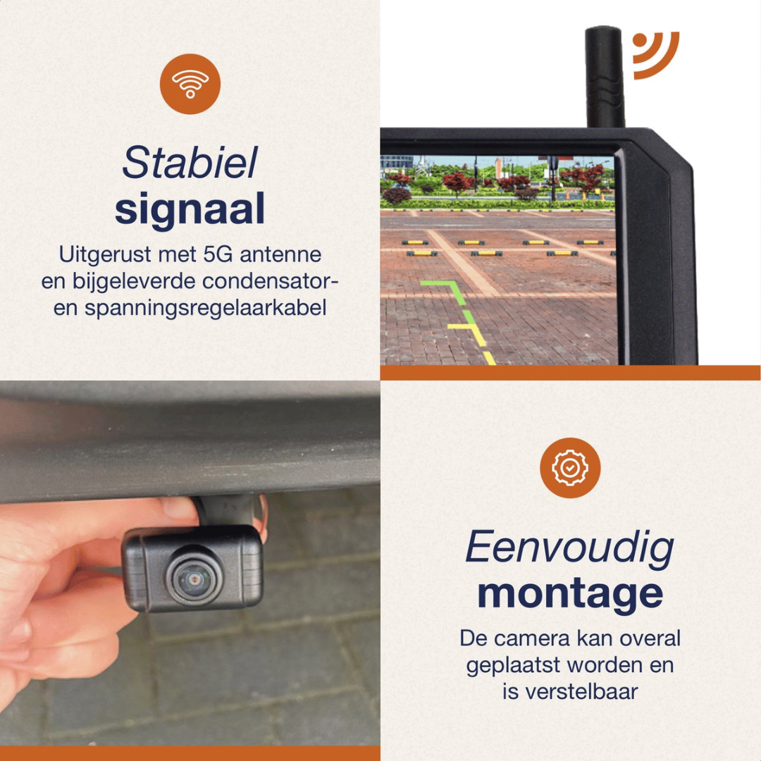 Telecamera Wireless per Retromarcia | Visione Notturna 20m | Per Auto e Camper