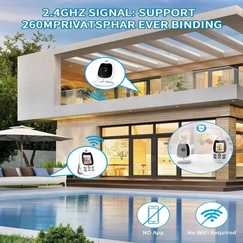 Baby Monitor - Babyphone Wireless con Visione Notturna