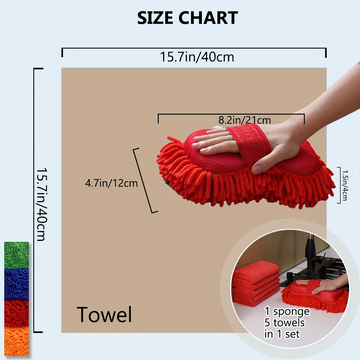 Set di Lavaggio Auto in Microfibra – Spugna e Asciugamani per Risultati Brillanti