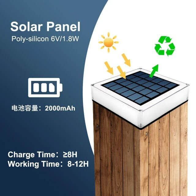 Lampada Solare LED Moderna da Esterno - Sostenibile