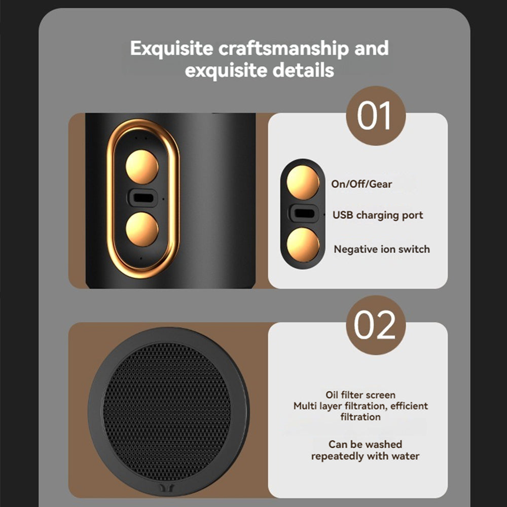 Ventilatore Purificatore d'Aria Portatile per Rimozione Fumi e Odori